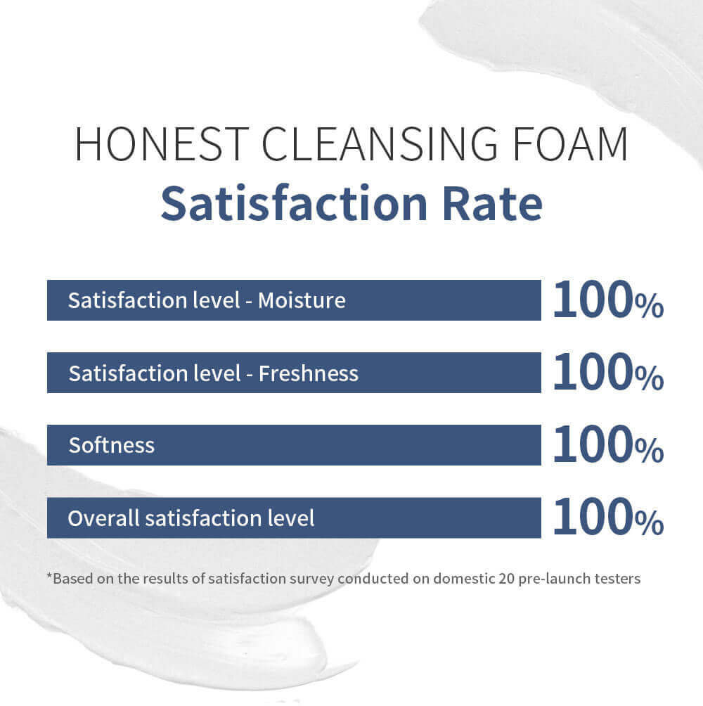 Honest Cleansing Foam
