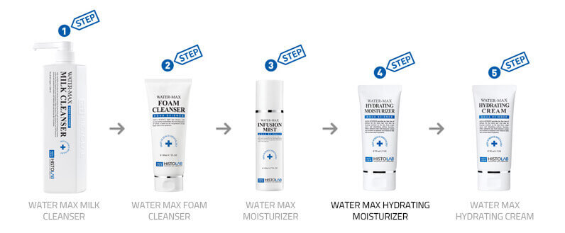 water max hydrating moisturizer 2 1 Kbeauty for Arabs